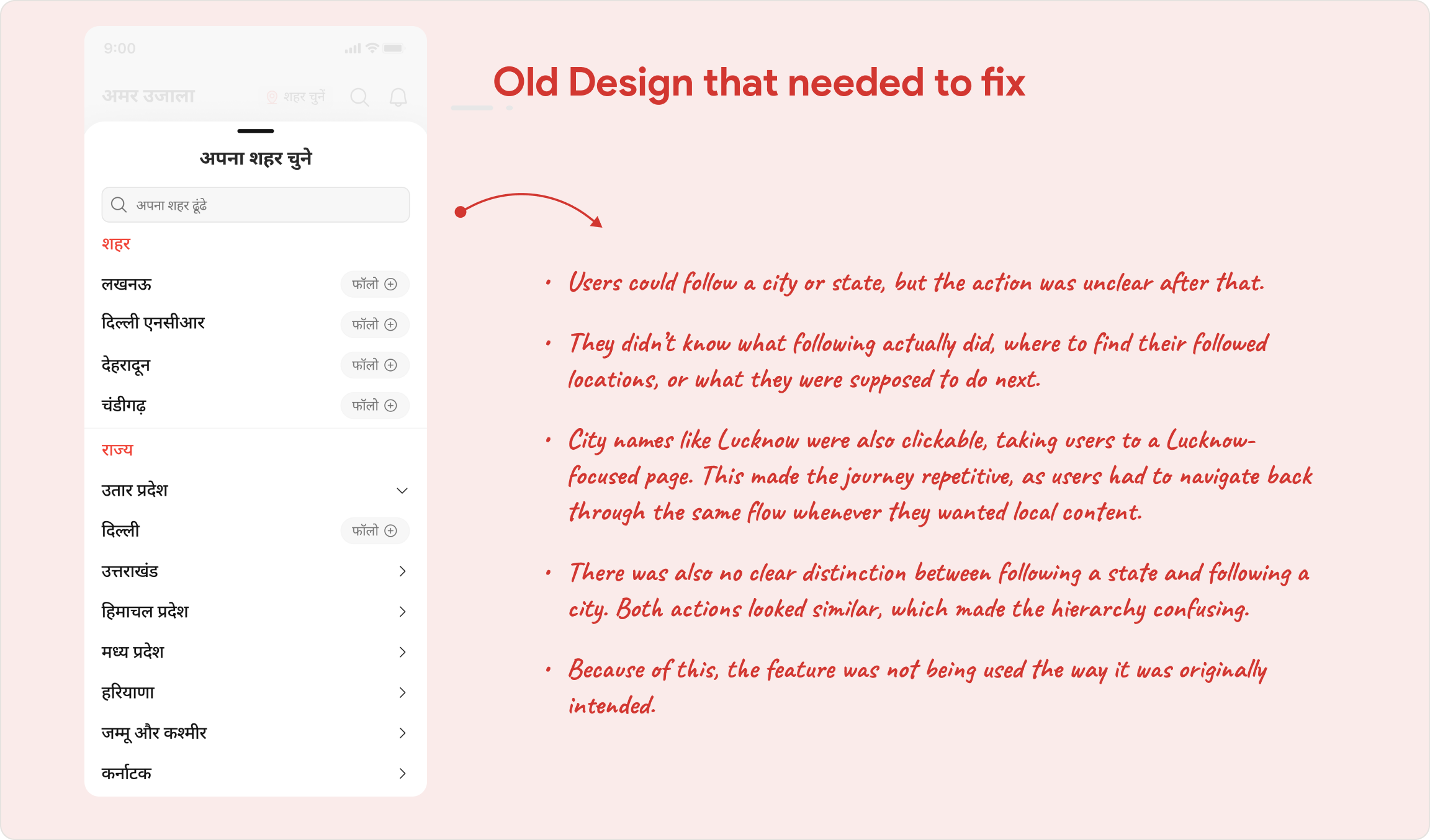 Analysis of the old Amar Ujala city-selection design