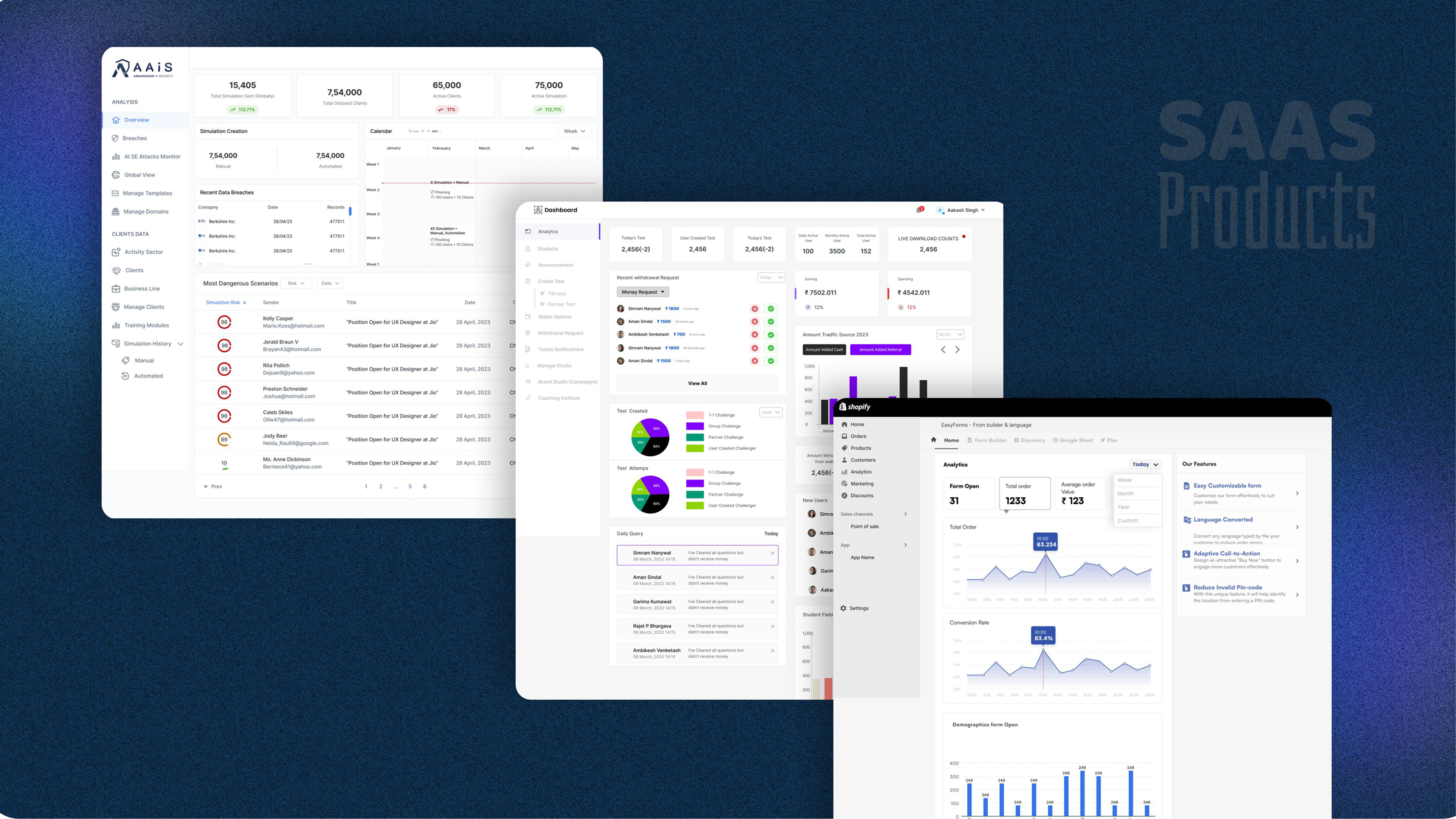 SaaS dashboard visual exploration by Aman Sindal