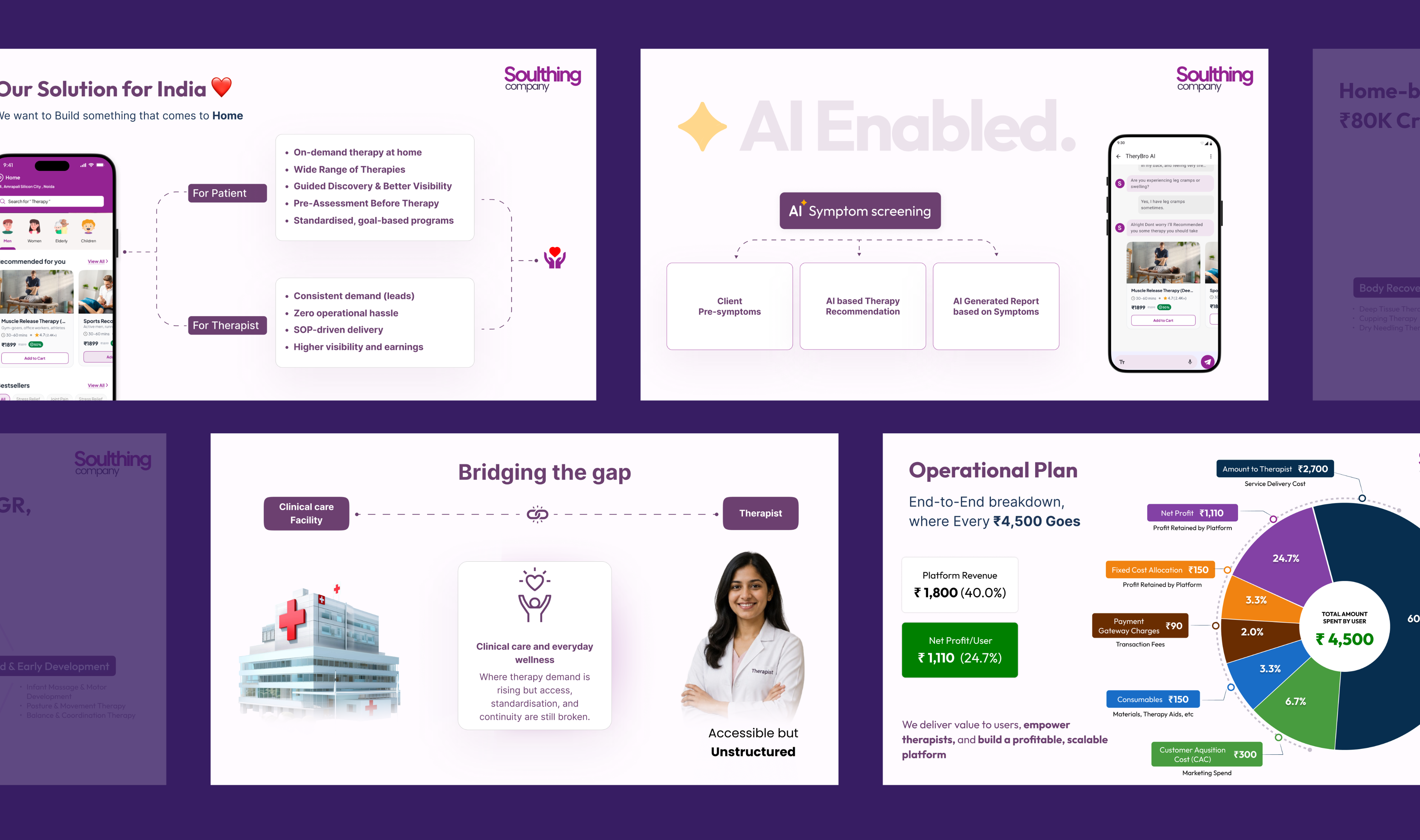 Soulthing product presentation and brand exploration