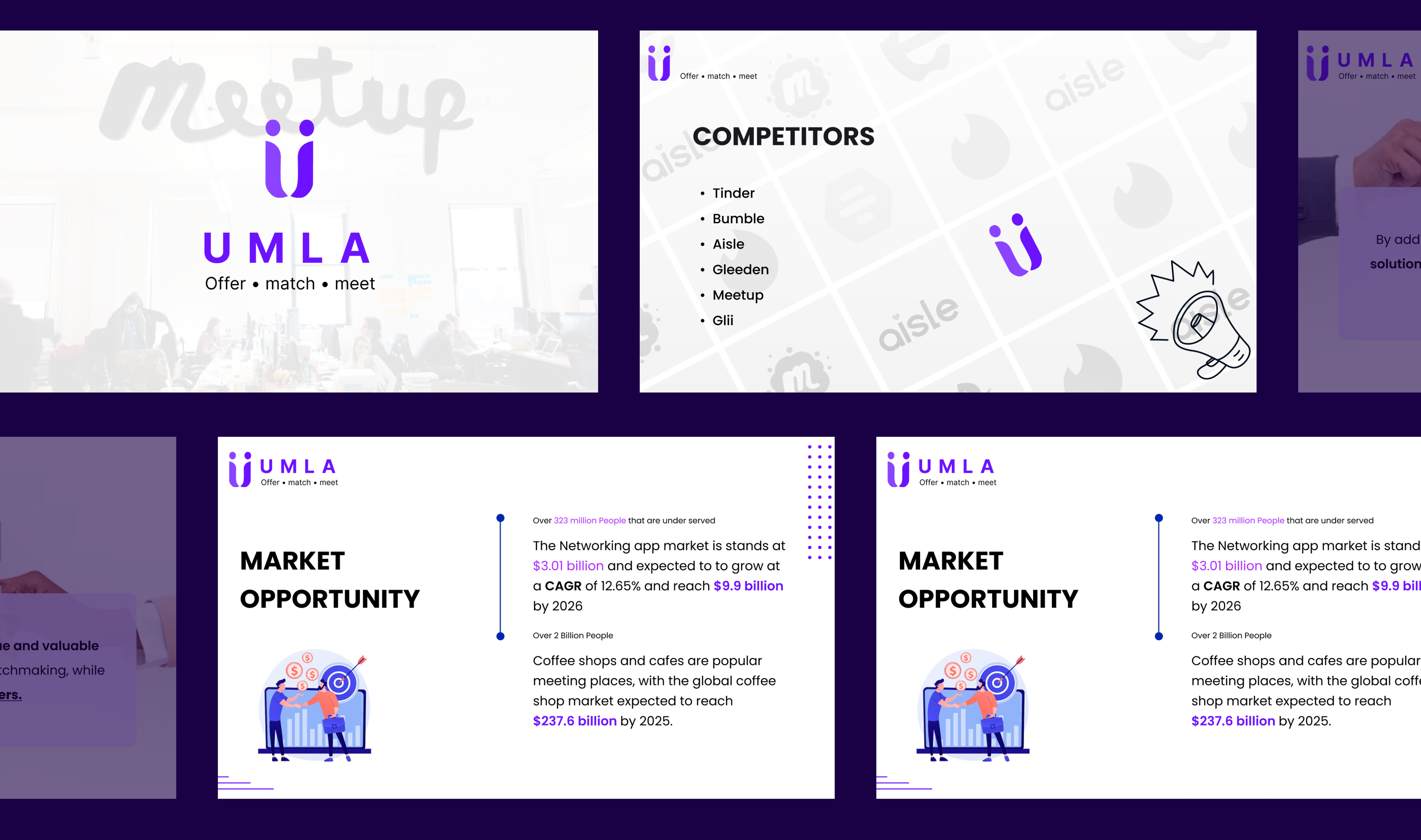 UMLA product presentation exploration by Aman Sindal